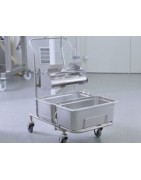 Trolley Systems with Flat Wringer